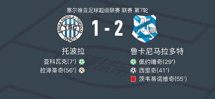 AC米兰中场核心或将加盟西甲豪门